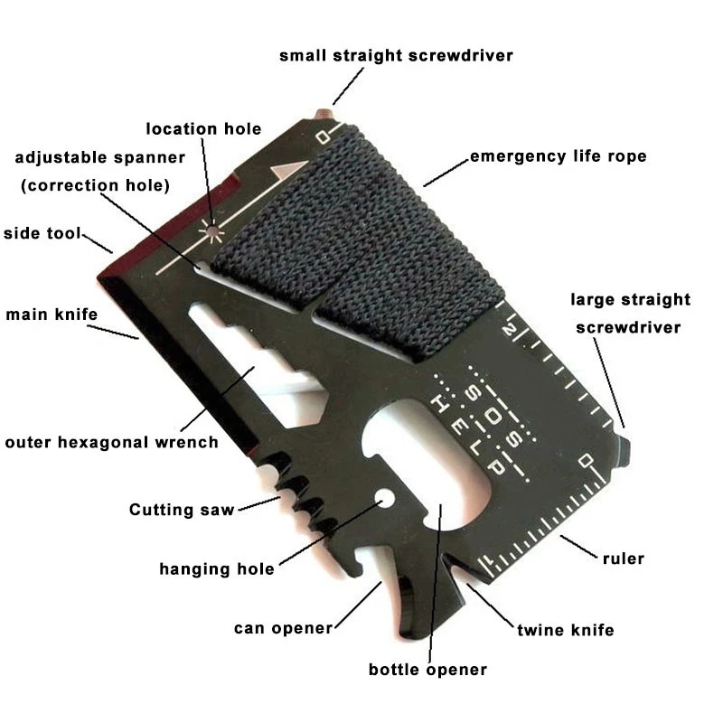 Multitool Credit Card - EDC บัตรเครดิตกระเป๋ามัลติฟังก์ชั่นมีดล่าสัตว์กีฬากลางแจ้ง Camping Hiking SOS Survival