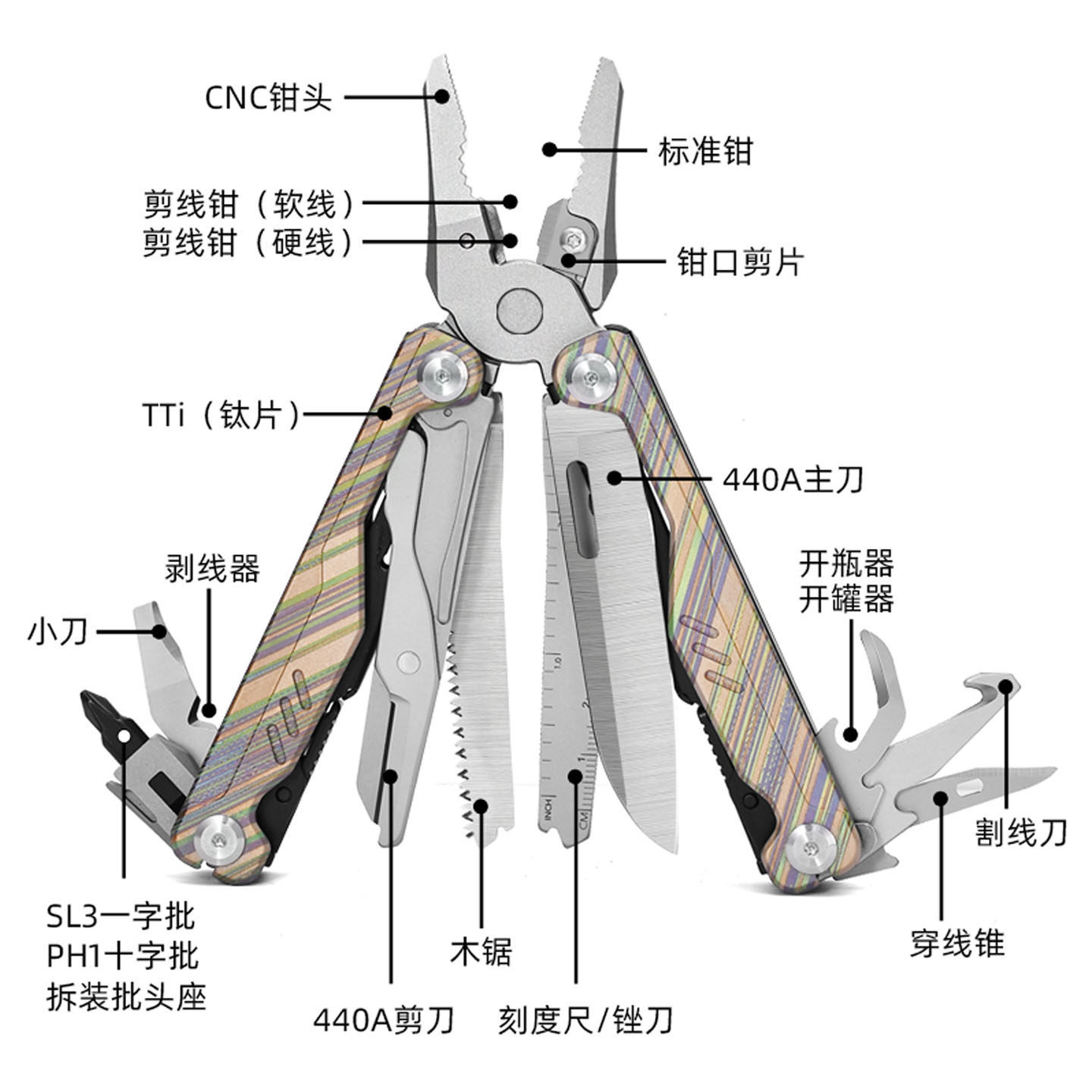 เครื่องมืออเนกประสงค์ไทเทเนียม - Edc Carry Pliers บทวิจารณ์และราคา